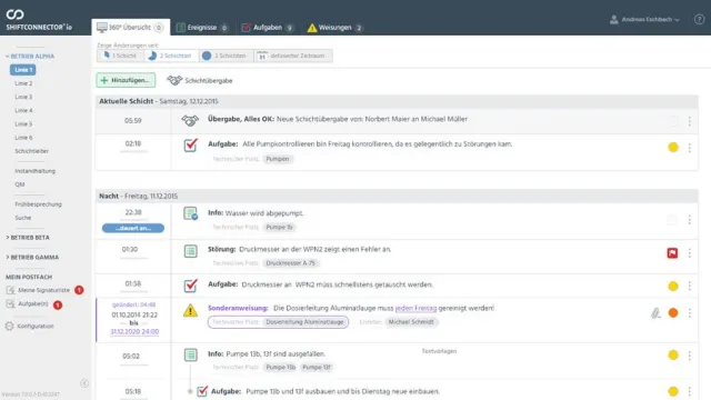 Bild: Von Schicht zu Schicht effizienter