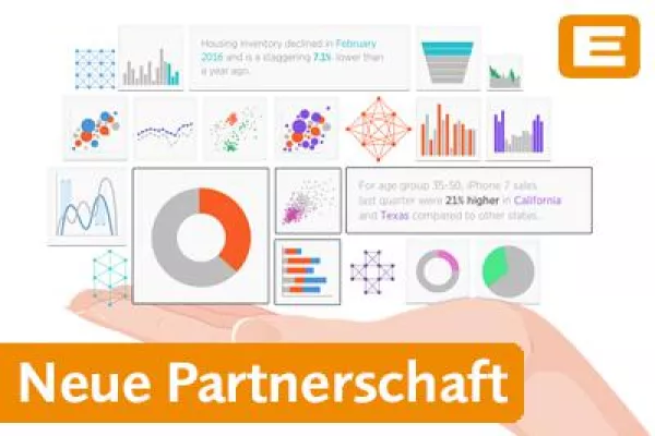 EVACO schließt Partnerschaft mit ThoughtSpot und stellt Unternehmen Such- und KI-gestützte Analysen bereit Bild: EVACO schließt Partnerschaft mit ThoughtSpot und stellt Unternehmen Such- und KI-gestützte Analysen bereit