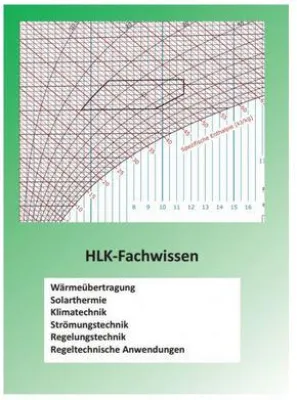Bild: neue Broschüre HLK-Fachwissen - vom Fachmann geschrieben