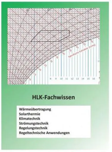 neue Broschüre HLK-Fachwissen - vom Fachmann geschrieben Bild: neue Broschüre HLK-Fachwissen - vom Fachmann geschrieben