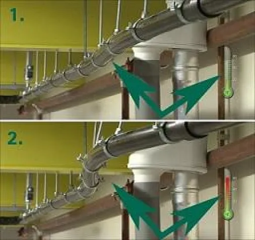 Bild: Längenausdehnung berücksichtigen