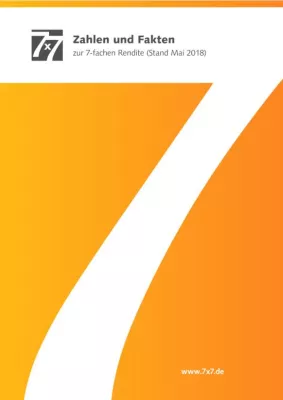 Bild: „Wir glauben, dass Geld mehr kann als nur Zinsen“