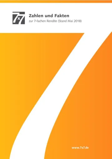 Bild: „Wir glauben, dass Geld mehr kann als nur Zinsen“