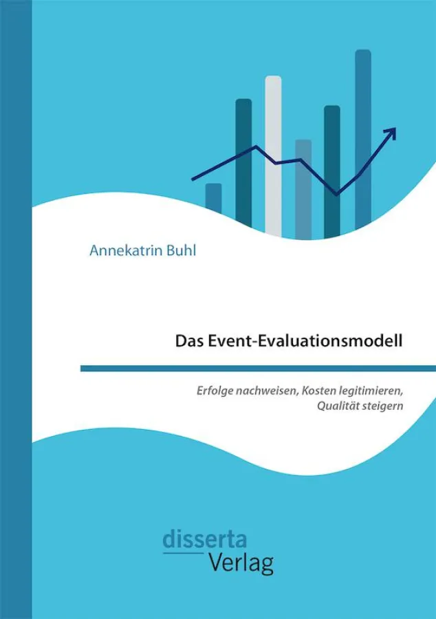 Events evaluieren ? Ein Evaluationsmodell für die Praxis.