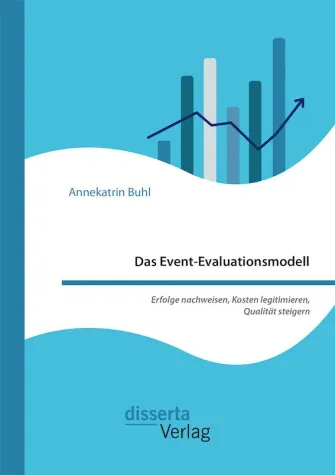 Events evaluieren – Ein Evaluationsmodell für die Praxis. Bild: Events evaluieren – Ein Evaluationsmodell für die Praxis.