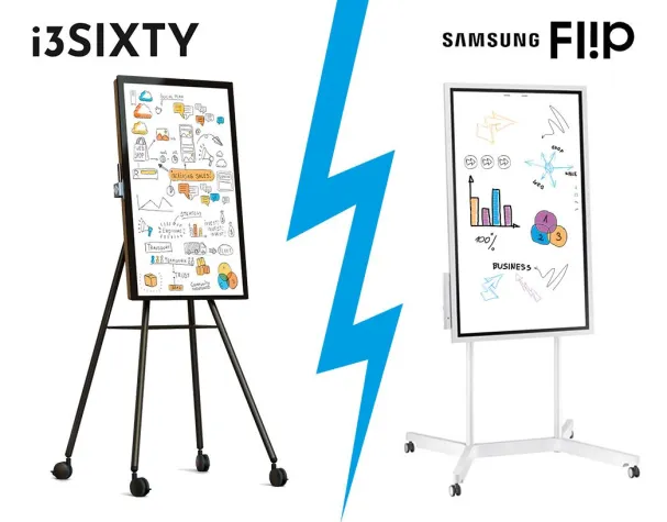 Bild: Smartboard-Battle: i3SIXTY vs. Samsung Flip
