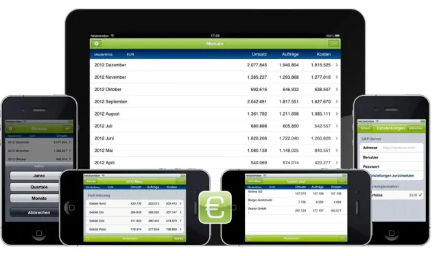 Bild: In Sekundenschnelle Kennzahlen vom ERP System auf die App.