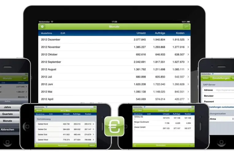 In Sekundenschnelle Kennzahlen vom ERP System auf die App. Bild: In Sekundenschnelle Kennzahlen vom ERP System auf die App.
