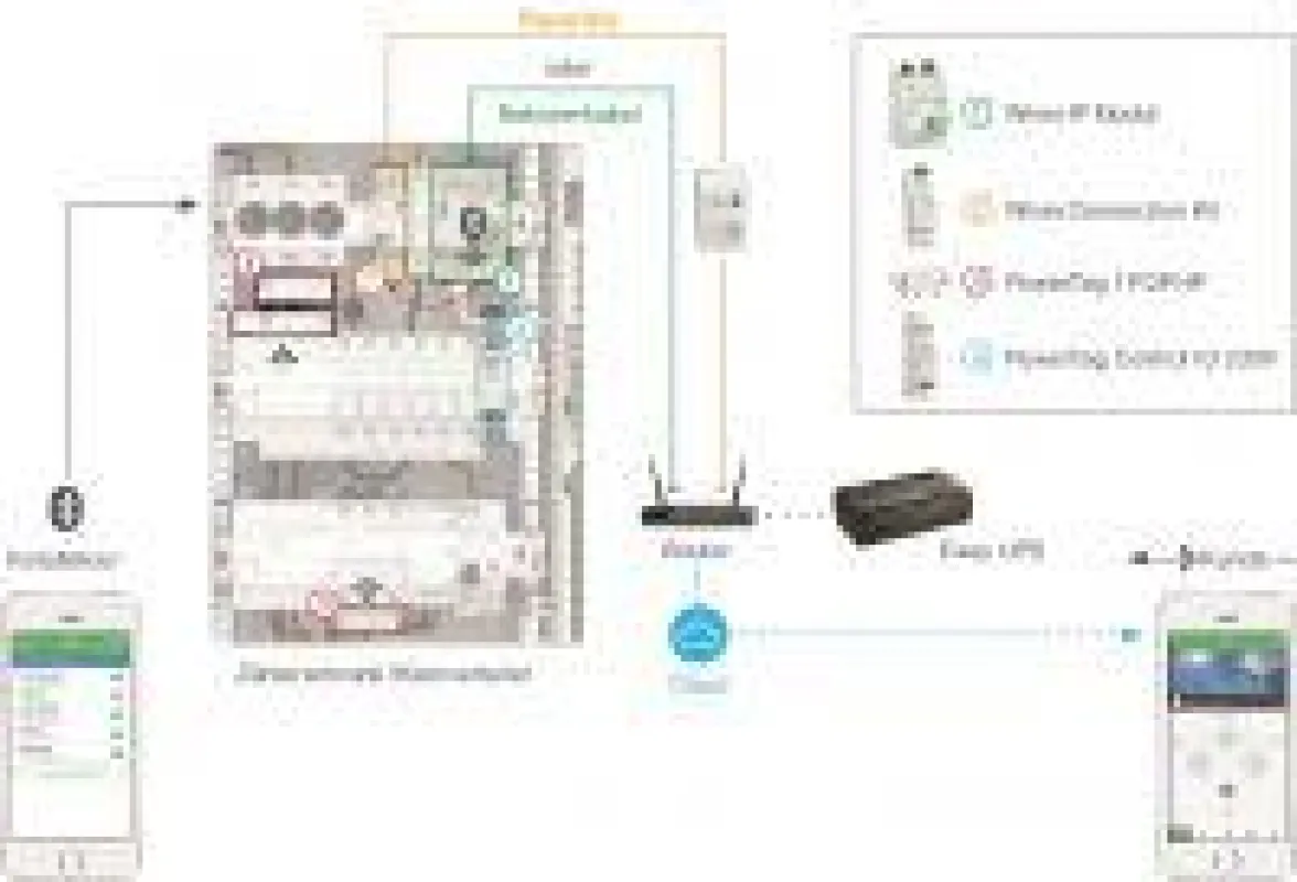 Schneider Electric: Effizienz in der Energieverteilung 4.0.