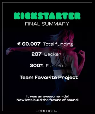 Bild: Feelbelt übertrifft Finanzierungsziel und feiert erfolgreichen Markteintritt