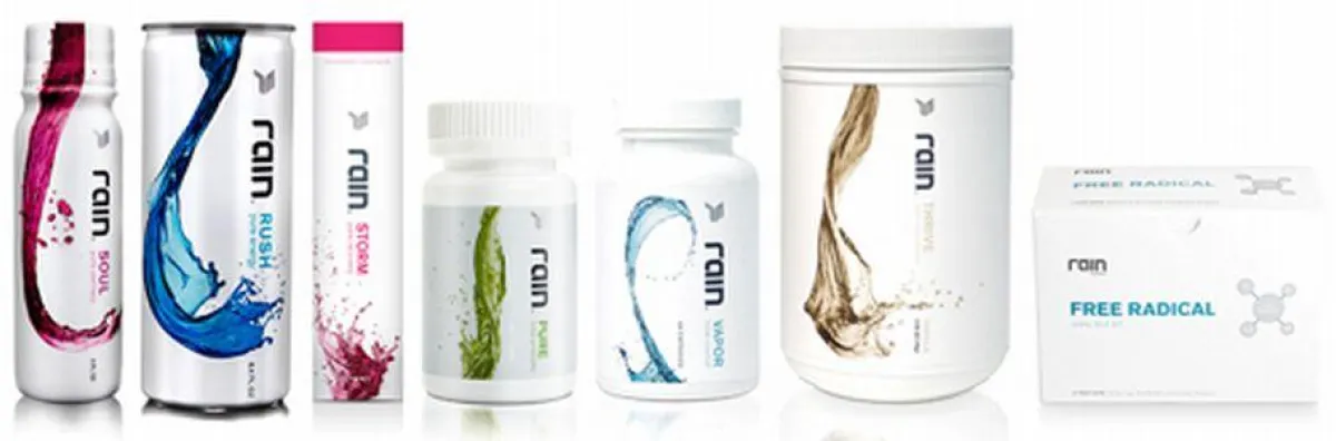 RAIN Nutrition bietet eine breite Produktpalette an Nahrungsergänzungen