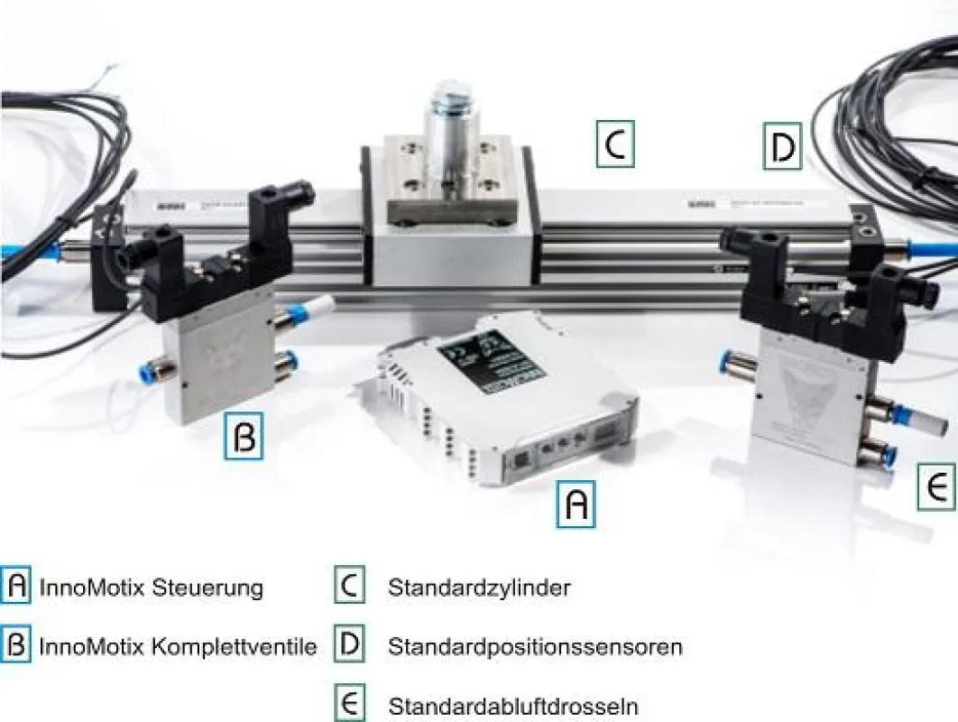 Das neue Fox 1.0 Komplettsystem der InnoMotix GmbH besteht aus der Steuerungselektronik und zwei Kom