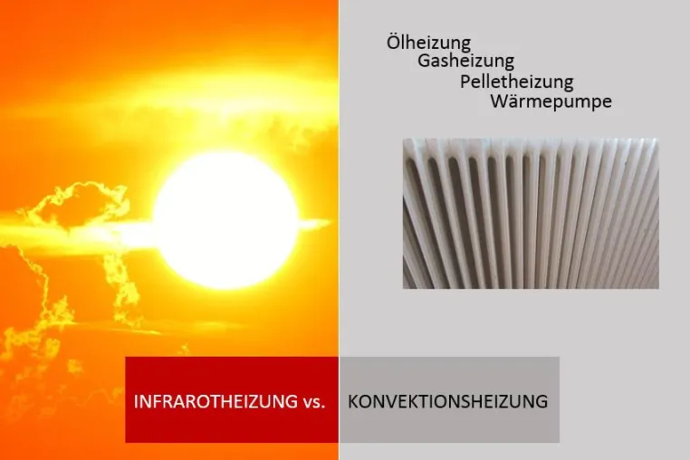 INFRAROTHEIZUNG vs. KONVEKTIONSHEIZUNG! Bild: INFRAROTHEIZUNG vs. KONVEKTIONSHEIZUNG!