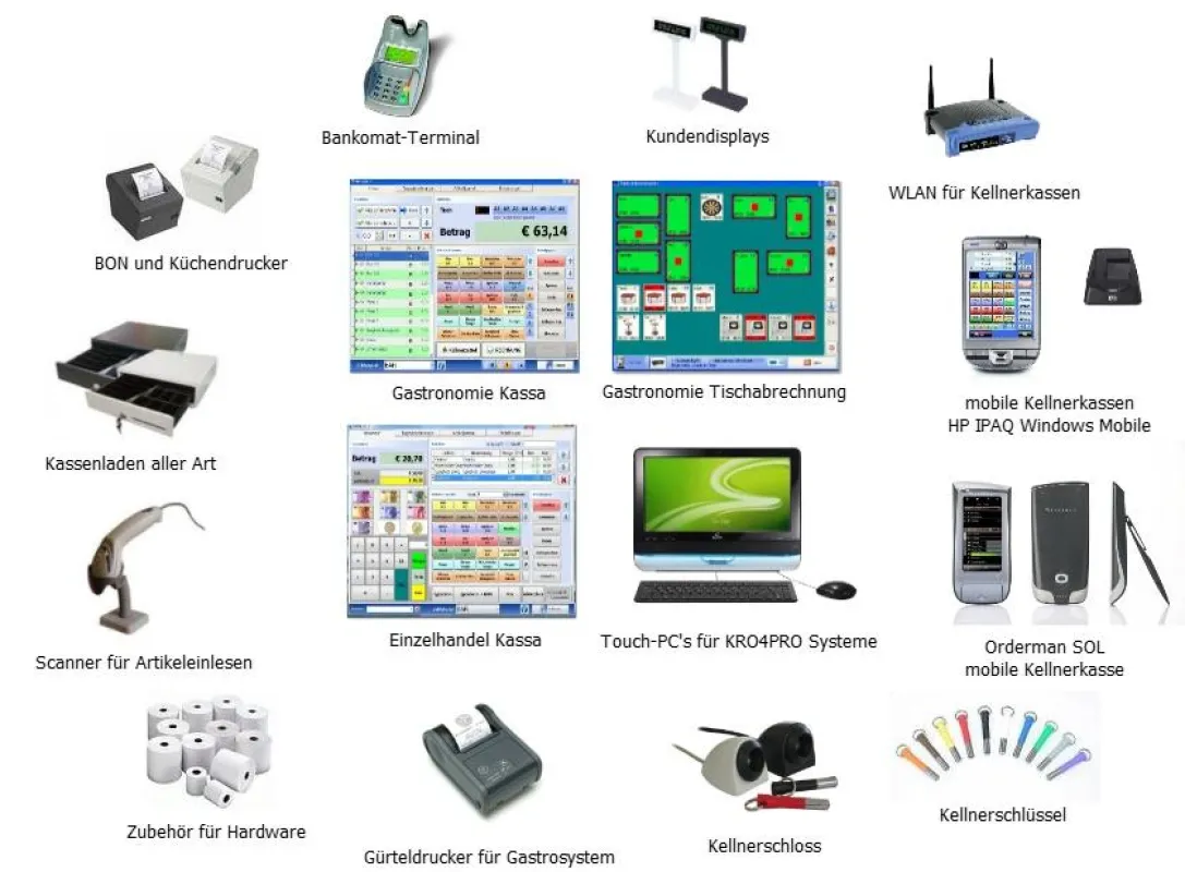 Kassensysteme Kassensoftware Rechnungen