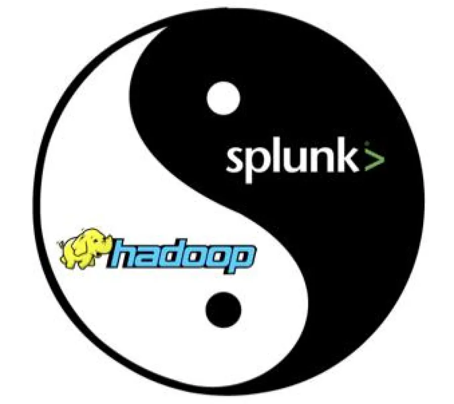 Splunk setzt auf Integration mit Apache Hadoop