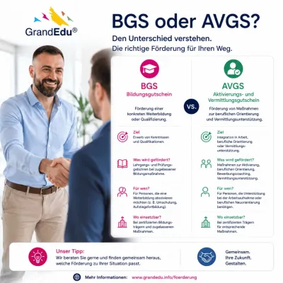 Bild: Bildungsgutschein oder AVGS: GrandEdu erklärt den Unterschied zwischen Weiterbildung und Aktivierung