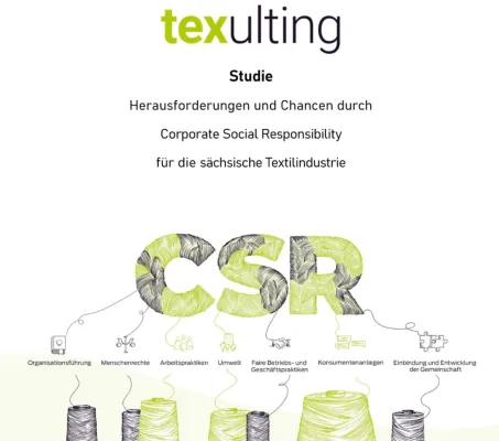 Bild: Wie Textilunternehmen verantwortungsvoll wirtschaften. Texulting GmbH veröffentlicht wegweisende CSR-Studie