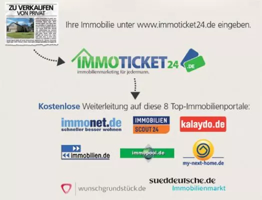 Bild: Mit Groupon und Immoticket24.de günstige Immobilienanzeigen aufgeben