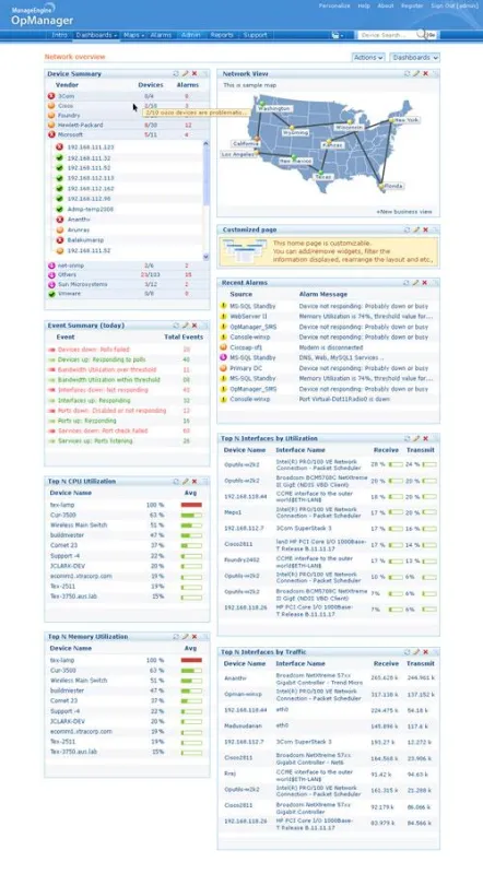 Dashboard des OpManagers