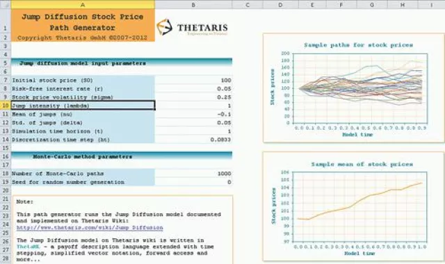 Bild: Einfache und transparente Nutzung von Monte-Carlo-Simulationen in Excel