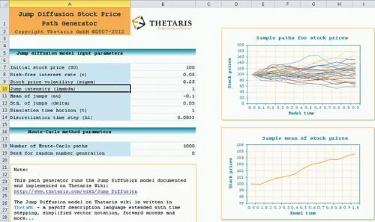 Bild: Einfache und transparente Nutzung von Monte-Carlo-Simulationen in Excel