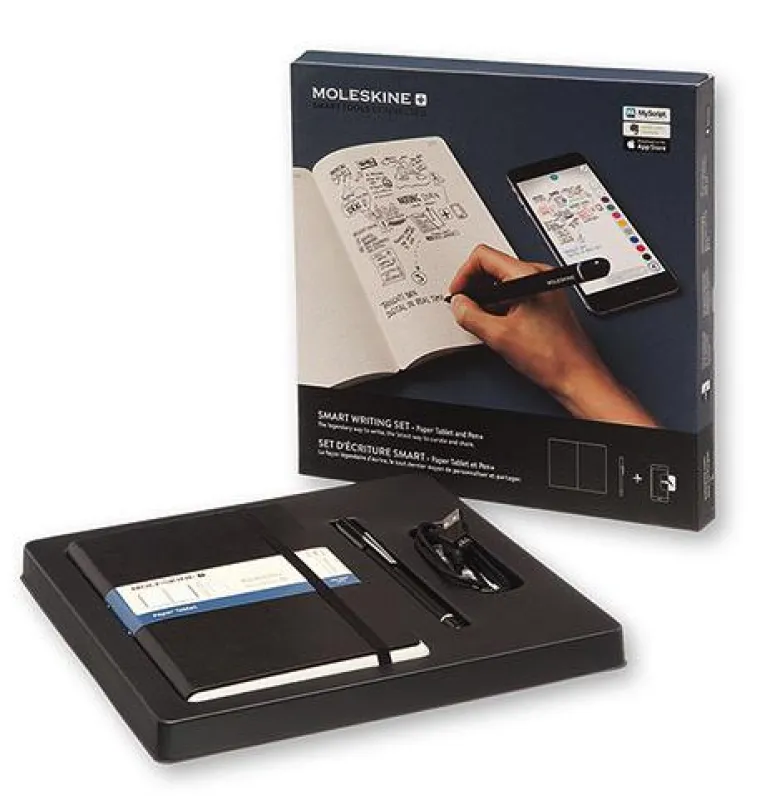 Die Verbindung zwischen analoger Handschrift und digitaler Datenverarbeitung