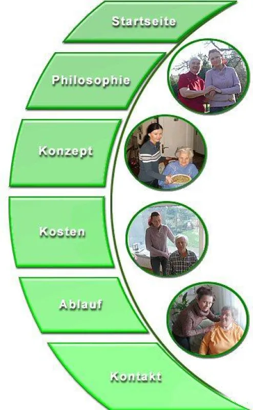 Betreuung mit Herz