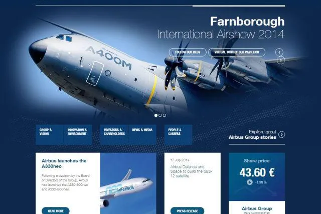 Bild: Aperto bringt Airbus Group im Netz zum Fliegen