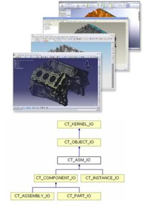 Die API 3D_Kernel_IO macht alle CAD Formate verfügbar