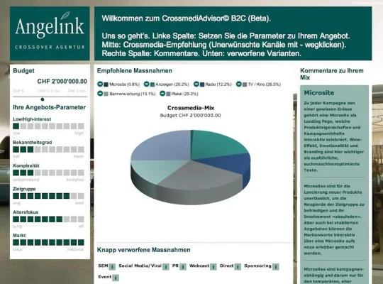 Bild: Kostenloses Online-Tool für Crossmedia-Strategieplanung