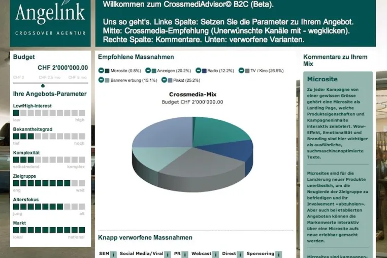 Kostenloses Online-Tool für Crossmedia-Strategieplanung Bild: Kostenloses Online-Tool für Crossmedia-Strategieplanung