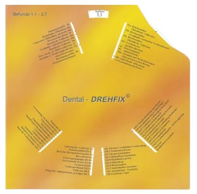 Bild: „Dental Drehfix“ - den Dreh raus für fehlerfreie Abrechnungen