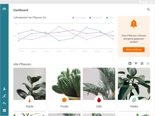 Bild: macio zeigt vernetzte deklarative HMIs auf dem ESE Kongress