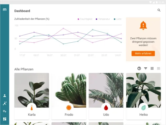 Bild: macio zeigt vernetzte deklarative HMIs auf dem ESE Kongress