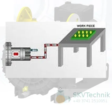 Bild: Seitenkanalverdichter lassen Pakete schweben - Anwendungsfall Lufttisch