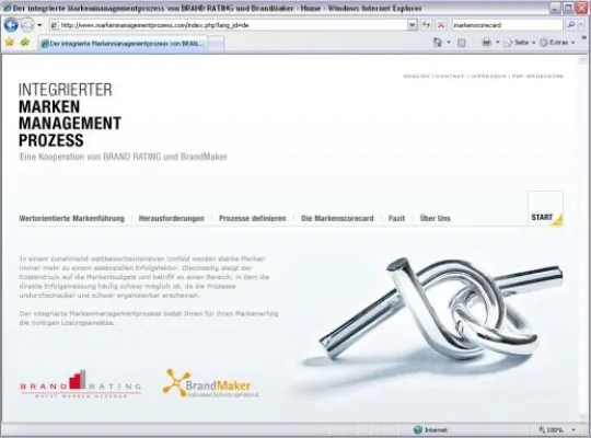 Bild: Mit einem durchgängigen Markenmanagement-Prozess zu mehr Markenerfolg