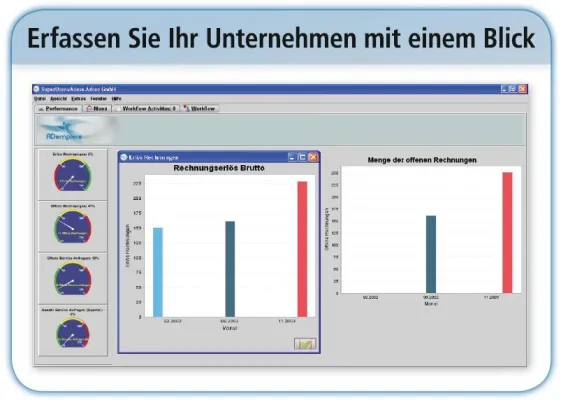 Bild: ADempiere ERP-Broschüre - Zahlen, Daten, Fakten auf einen Blick