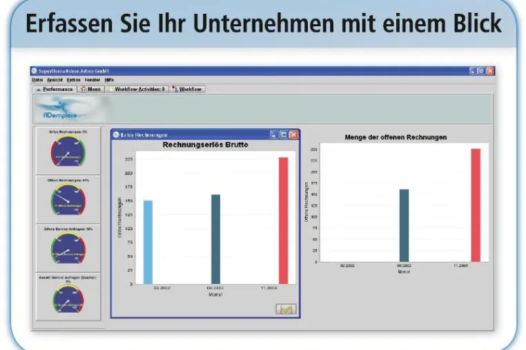 Bild: ADempiere ERP-Broschüre - Zahlen, Daten, Fakten auf einen Blick