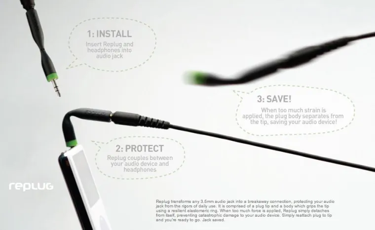 Bild: Replug - Schutz für Computer, HiFi-Anlage, iPod & Co.