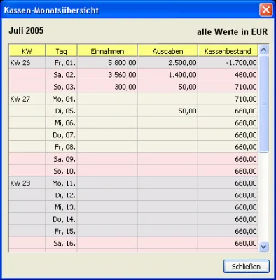 Bild: TaxSy - Kassenbuch: Das Kassenbuch für den Computer