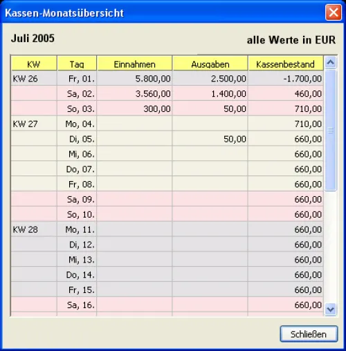 Bild: TaxSy - Kassenbuch: Das Kassenbuch für den Computer