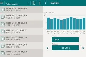 Bild: Per Auto in den Urlaub? Benzinverbrauch von Fahrzeug und Klimaanlage mit App berechnen