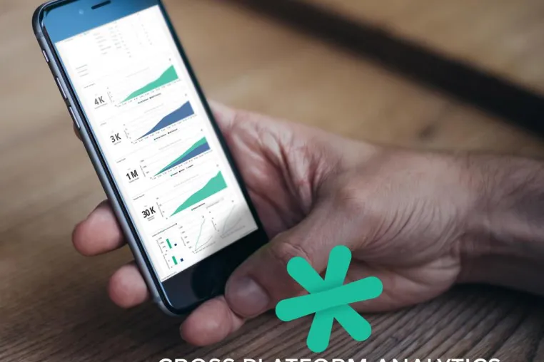 Bild: Crossplatform Analytics: IaKom öffnet konsolidiertes Performance-Tracking