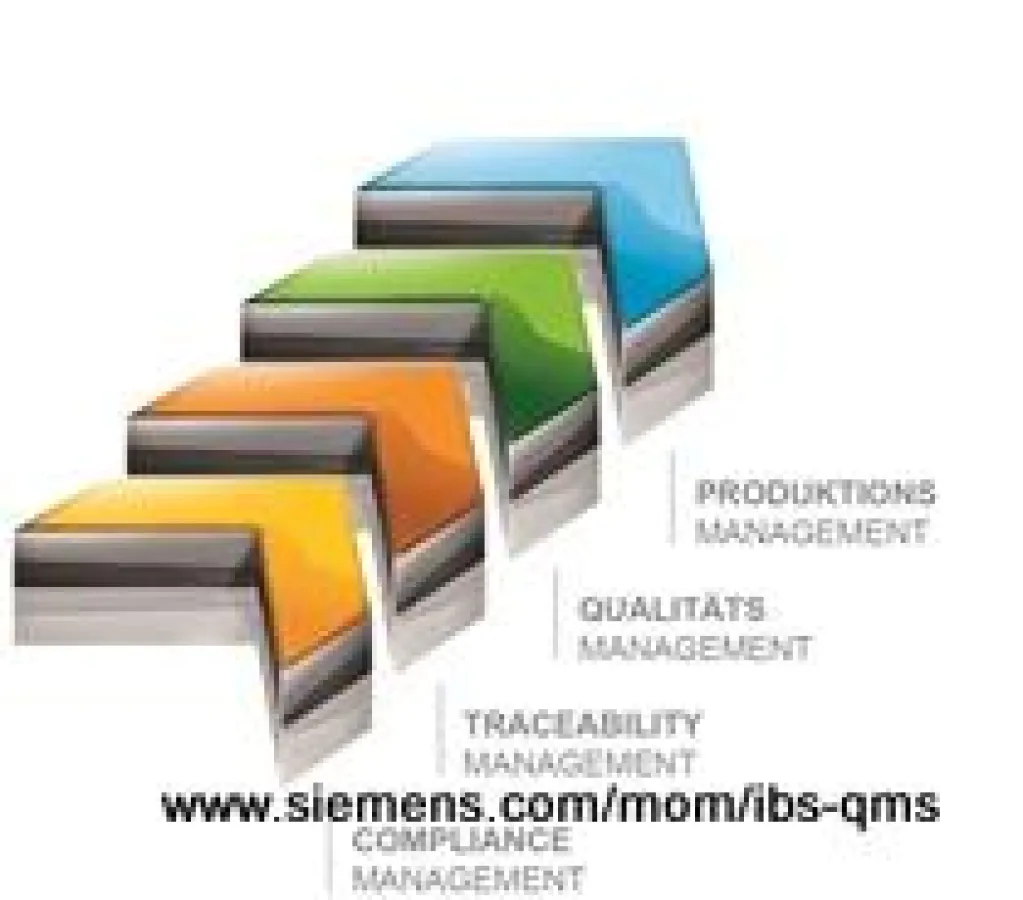 Einladungsflyer http://www.ibs-ag.de/downloads/veranstaltungsflyer/?eID=tx_dgdownloadmanager&action=