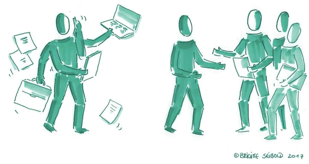 RUCON Service mit Managementsystem (as a) Service