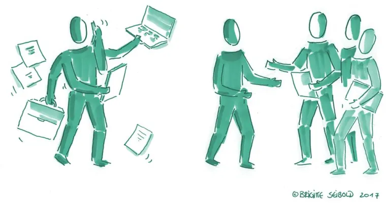 RUCON Service mit Managementsystem (as a) Service Bild: RUCON Service mit Managementsystem (as a) Service