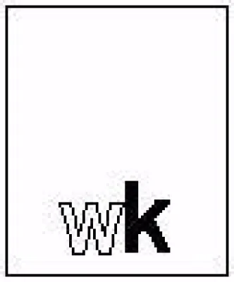 Bild: Persönlichkeitsprofile im Mitarbeitergespräch und deren Tücken