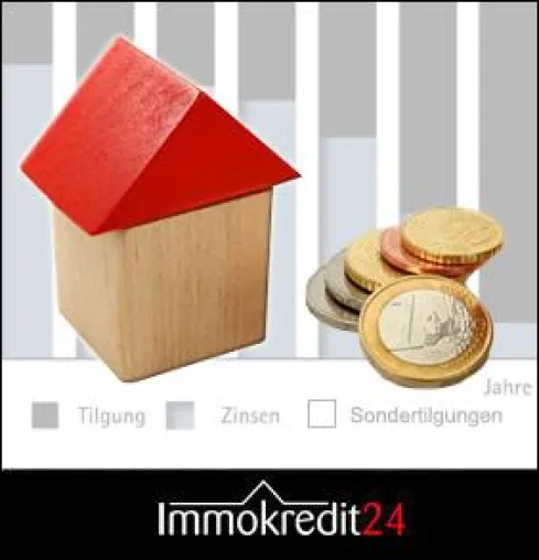 Immobilienkredit: Nutzung der Sondertilgungsoption beim Annuitätendarlehen Bild: Immobilienkredit: Nutzung der Sondertilgungsoption beim Annuitätendarlehen