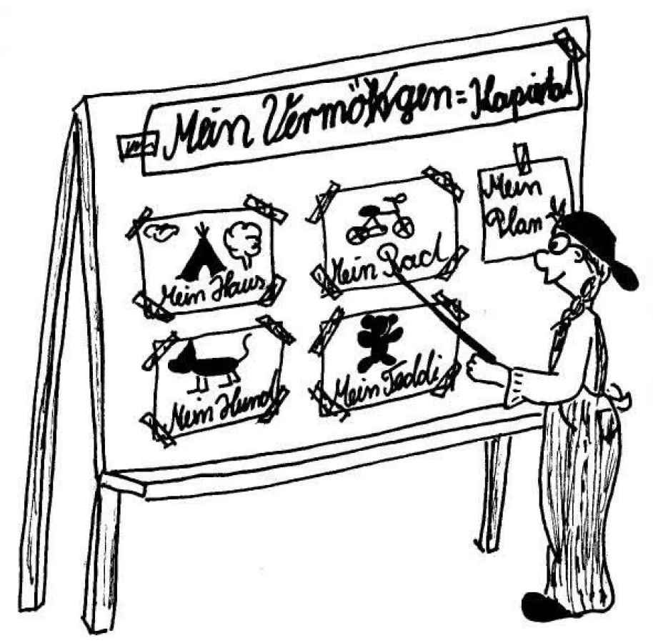 Finanzen ganz einfach managen...