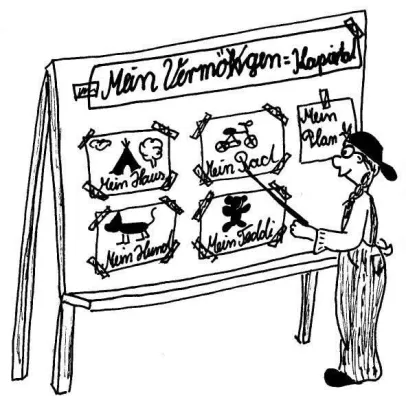 Garantiefonds erfreuen sich zunehmend großer Beliebtheit Bild: Garantiefonds erfreuen sich zunehmend großer Beliebtheit